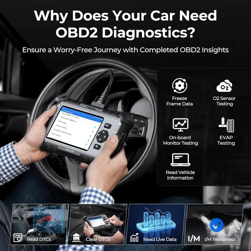 TOPDON ArtiDiag500 OBD2 Scanner, 4-System Car Diagnostic Tool with 6 Reset Functions, AutoVIN, Live Data, ABS SRS Engine Transmission